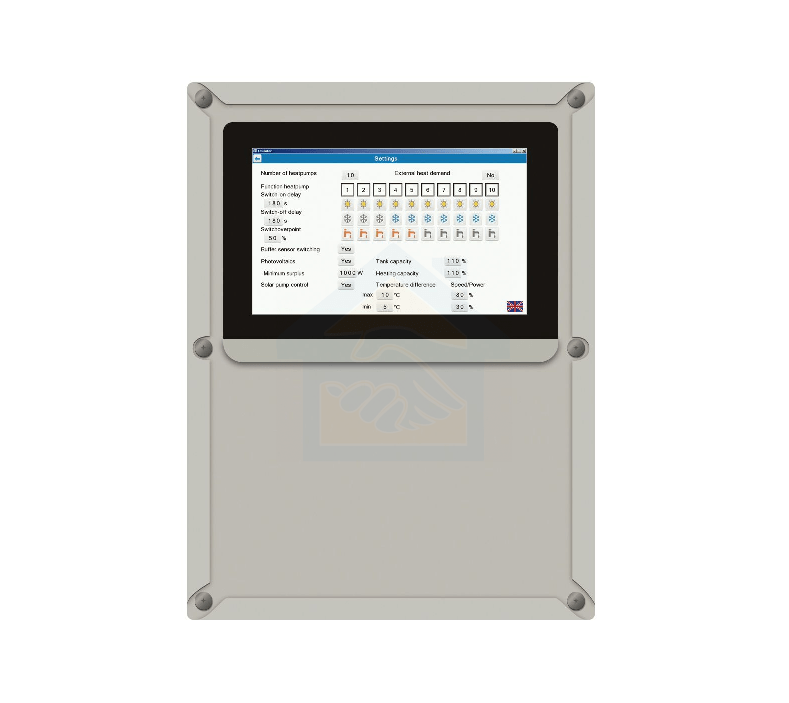 Kaskādes modulis A2W